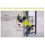 EG 321 - csapos ELEGANT bidés wc 